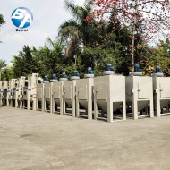 防爆旋風(fēng)輸送式噴砂機(jī)