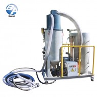 循環(huán)自動(dòng)回收式噴砂機(jī)